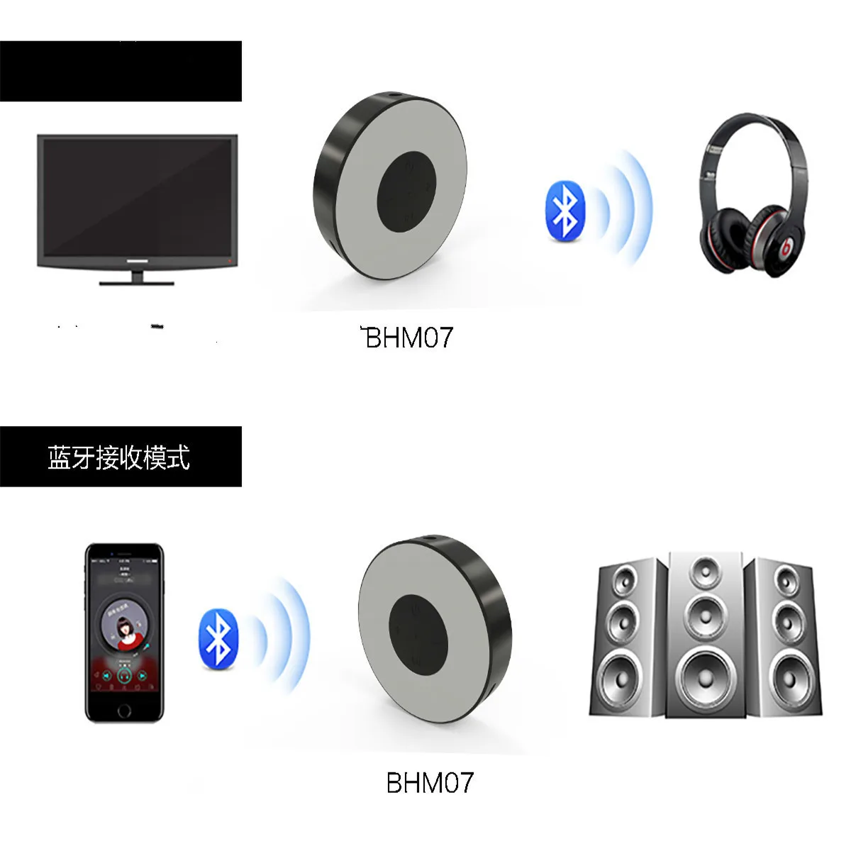 Два в одном Bluetooth беспроводной аудио Частотный Запуск приемник 3 5 мм пусковая