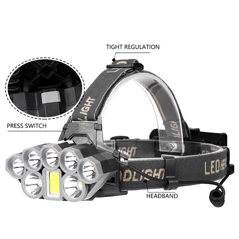 XMLT6 8T6 LED Headlights USB Charging Headlights Variable Focal Length Long-range Fishing Headlights Outdoor Head Lamp 90000 LM
XMLT6 8T6 LED Headlights USB Charging Headlights Variable Focal Length Long-range Fishing Headlights Outdoor Head Lamp 90000 LM