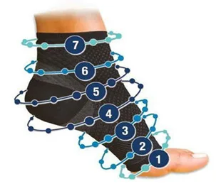 Antifatigue Unisex Compression Socks Flight Travel Anti-Fatigue Women Men Anti-Fatigue Sock 1pair=2pcs hh02
Antifatigue Unisex Compression Socks Flight Travel Anti-Fatigue Women Men Anti-Fatigue Sock 1pair=2pcs hh02