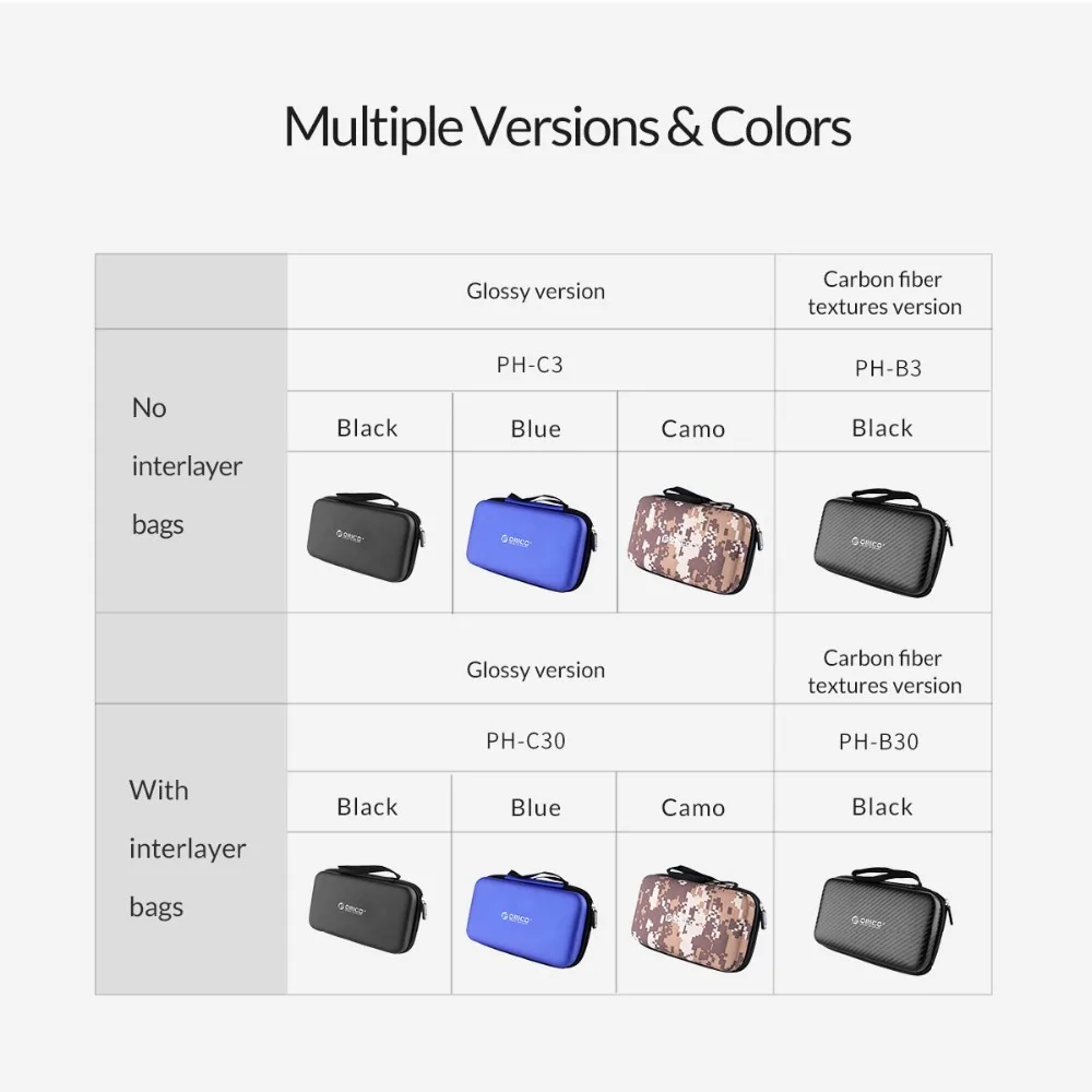 ORICO HDD Protection Bag Hard Drive Storage Bag Case for 2.5 Inch External Portable HDD SSD Waterproof Boxes With Lanyard
ORICO HDD Protection Bag Hard Drive Storage Bag Case for 2.5 Inch External Portable HDD SSD Waterproof Boxes With Lanyard
