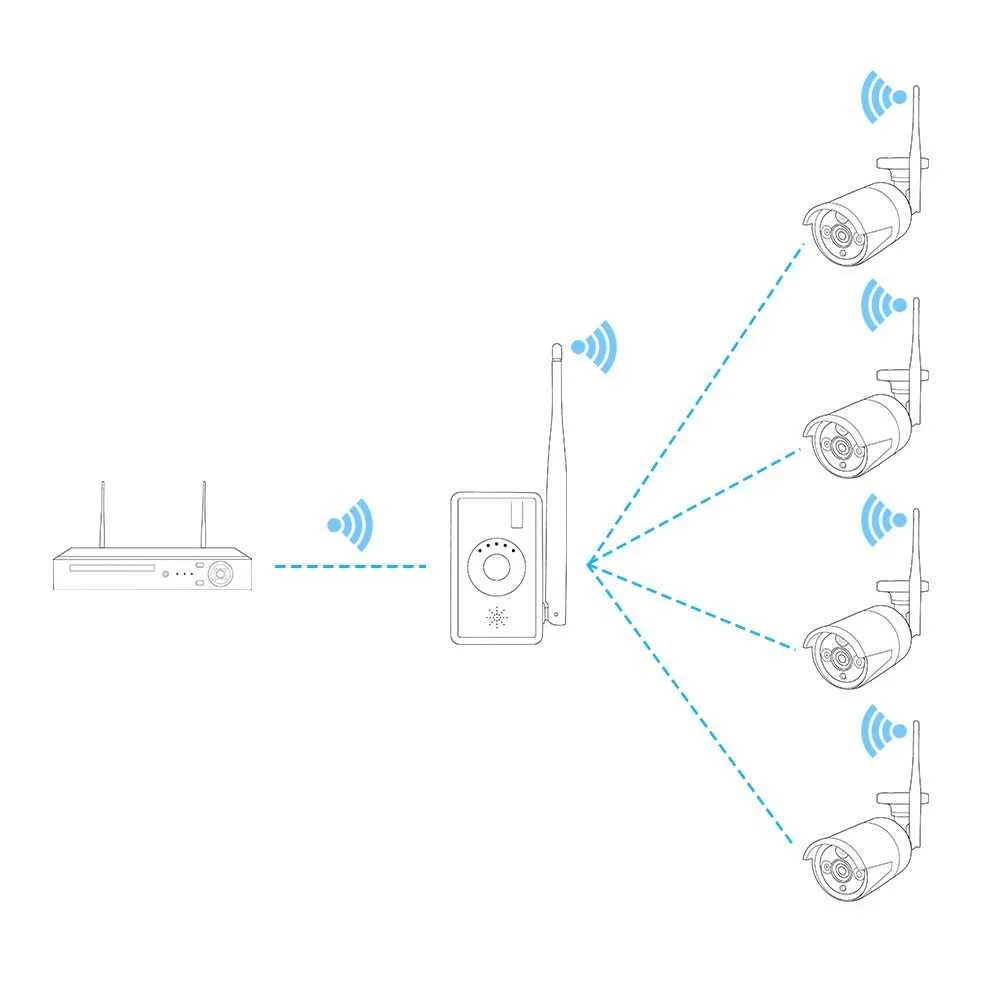 Wi Fi расширитель диапазона Hiseeu Беспроводной ретранслятор IPC роутер для проводной