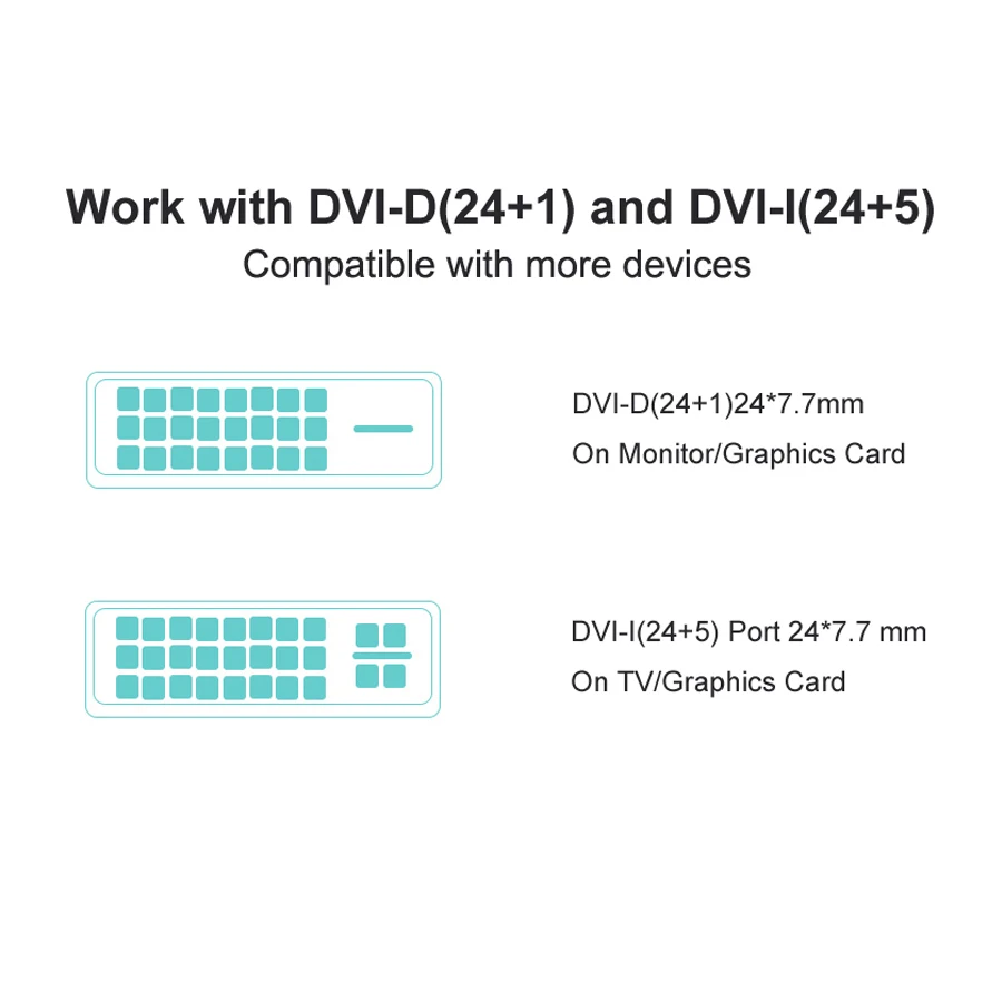 Двунаправленный Кабель HDMI-DVI-HDMI кабель HDMI-DVI-D 24 + 1 pin кабель-конвертер адаптер для