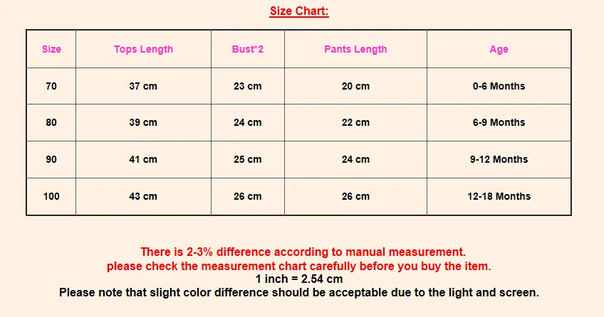 Floral Tops Sleeveless Romper Bib Shorts Suspender Overalls Outfit Clothes Set Casual Summer Newborn Infant Baby Girls 0-18M
Floral Tops Sleeveless Romper Bib Shorts Suspender Overalls Outfit Clothes Set Casual Summer Newborn Infant Baby Girls 0-18M