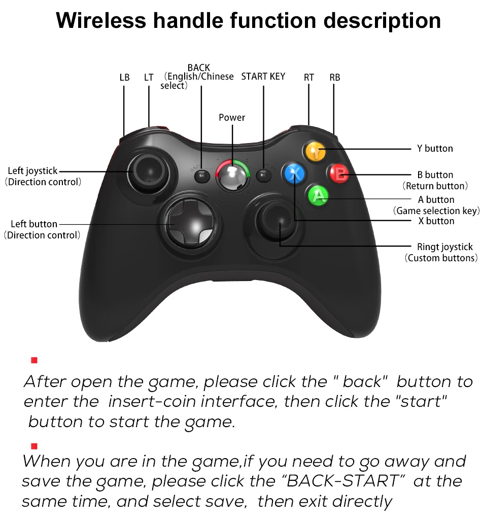 5pcs New/Hot HD/AV Wireless Video Game Console 64 Bit Support 4K Output Retro 600 Classic Family Video Game Console
5pcs New/Hot HD/AV Wireless Video Game Console 64 Bit Support 4K Output Retro 600 Classic Family Video Game Console
