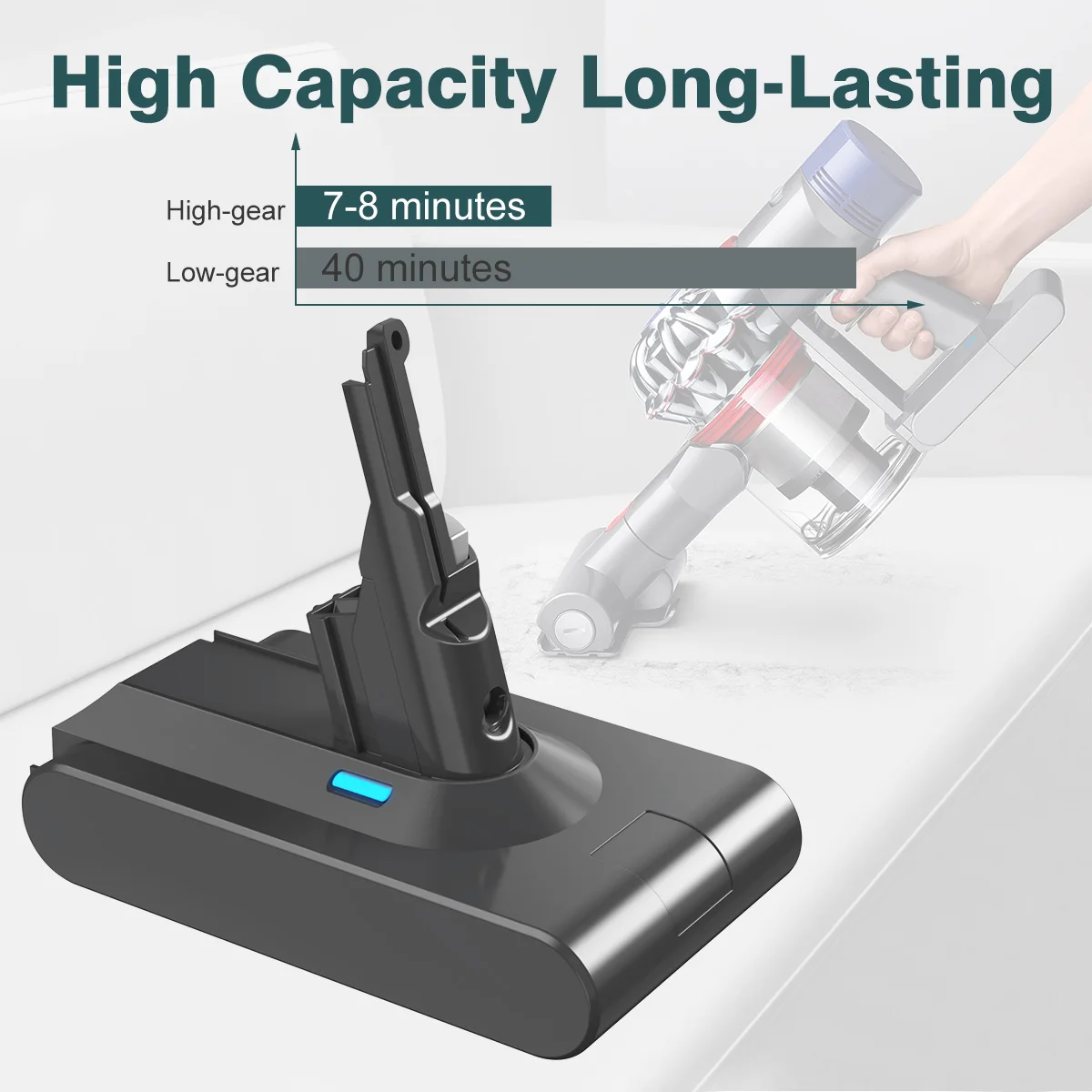 FLOUREON Upgrade Replacement Battery 21.6V 3000mAh Li-ion for Dyson V8 Absolute Cordless Vacuum Handheld | Электроника