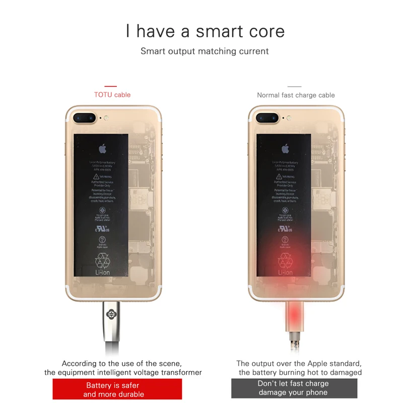 AnkinPro Zinc Alloy USB Cable for iPhone 6 7 8 X iPad Charger 5V/2.1A Fast Date Sync Charging Mobile Phone Cables | Мобильные