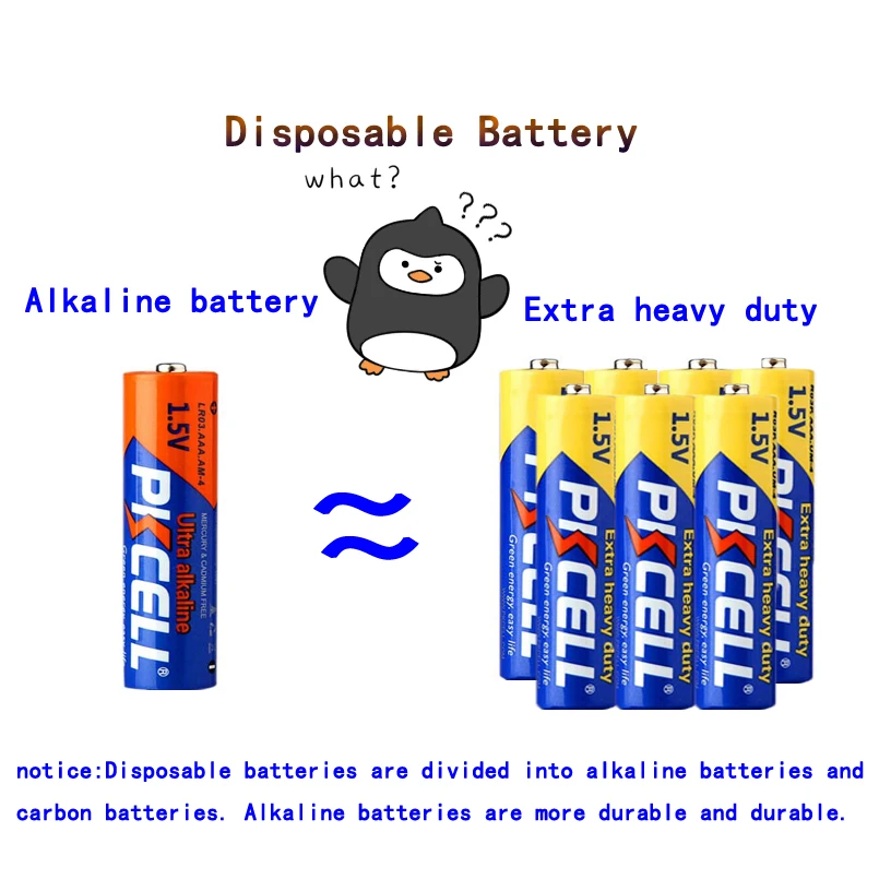 PKCELL 9V Dry Battery 6LR61 20pcs Ultra Digital Alkaline Battery for wireless microphone multimete eelectronic thermometer
PKCELL 9V Dry Battery 6LR61 20pcs Ultra Digital Alkaline Battery for wireless microphone multimete eelectronic thermometer