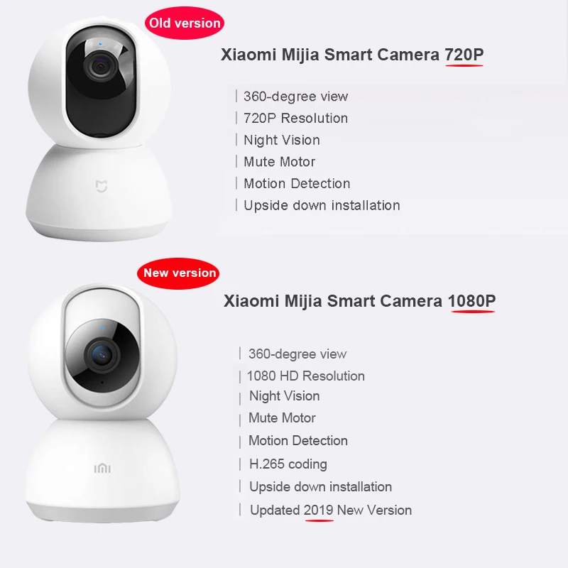 Xiaomi Mi Смарт веб камера популярная версия 360 угол 1080P HD ночное видение беспроводной