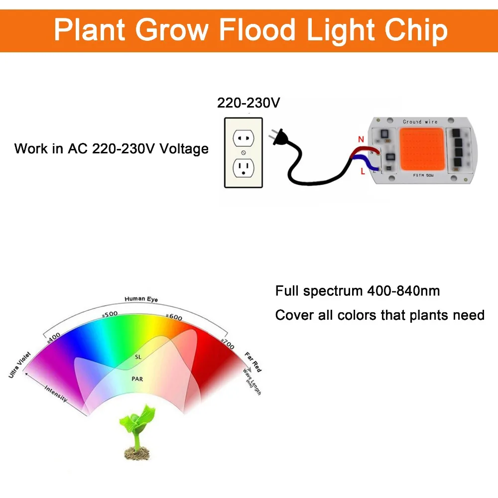 4Pack Plant Grow Lamp COB Chip 110V 220V Full Spectrum 380-840nm 15W 30W 50W DIY Smart IC Outdoor Floodlight Replacement Chip
4Pack Plant Grow Lamp COB Chip 110V 220V Full Spectrum 380-840nm 15W 30W 50W DIY Smart IC Outdoor Floodlight Replacement Chip