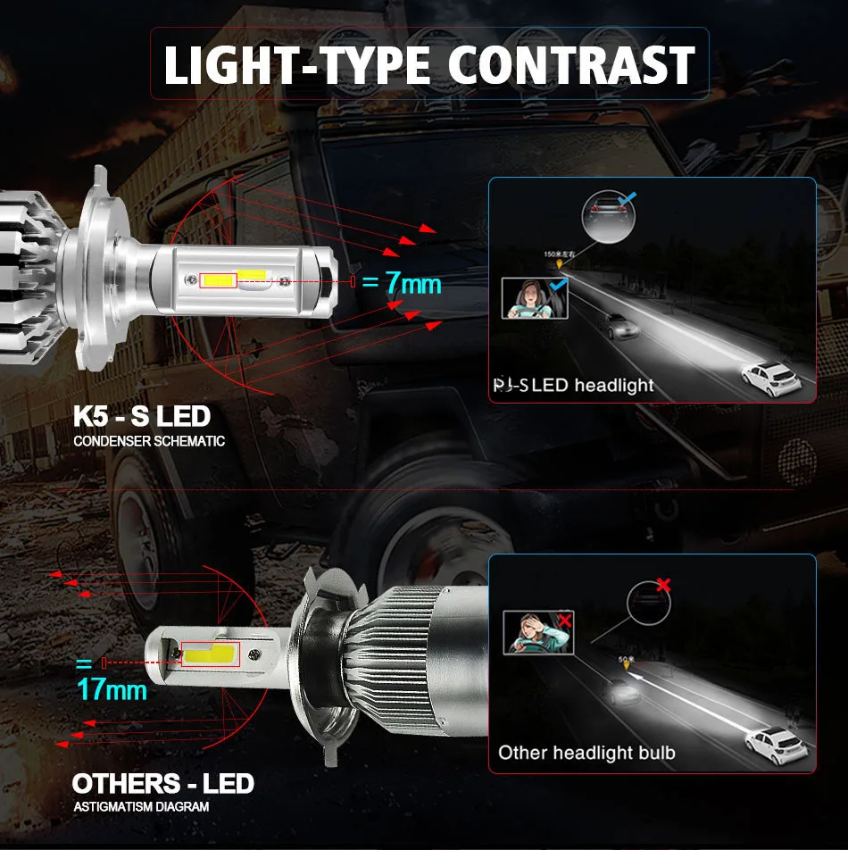F2 COB H1 H3 H4 H7 9005 9006 Led Headlight LED 72W 10000LM 6000K Headlamp Bulbs Car Auto LED Fog Light 12V Car Light Sale
F2 COB H1 H3 H4 H7 9005 9006 Led Headlight LED 72W 10000LM 6000K Headlamp Bulbs Car Auto LED Fog Light 12V Car Light Sale