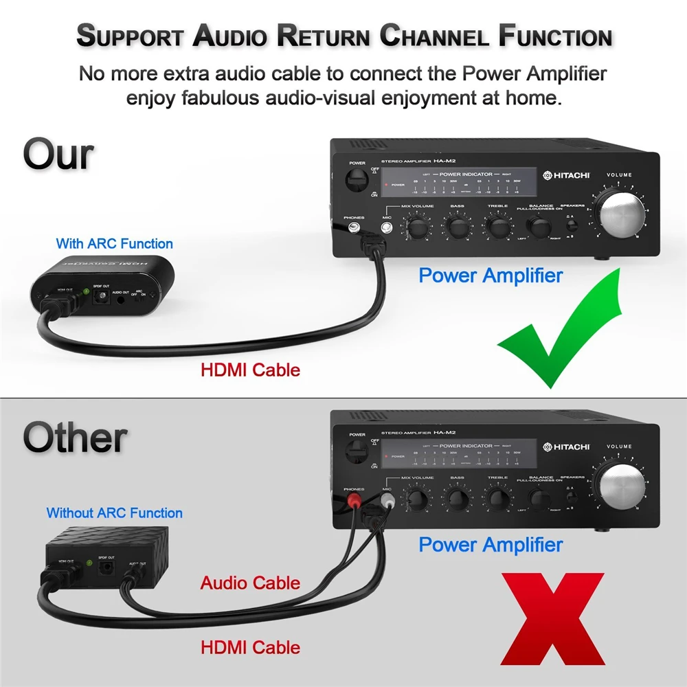 4K HDMI Аудио Извлекатель 5.1 60Гц разветвитель в аудио конвертер Toslink ARC для Xbox Series X.
