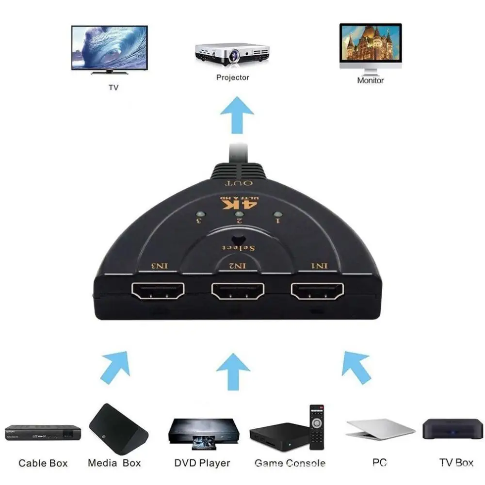 Мини 3 Порты и разъёмы Переходник HDMI разветвитель Кабель 1.4b 4K * 2K 1080P переключатель