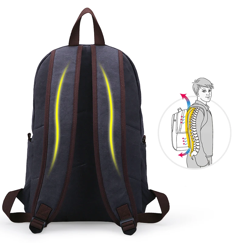 Muzee Canvas Men Backpack Large Capacity Backpack School Bags for Teenagers Laptop Backpack USB Charging Bags Male Mochila
Muzee Canvas Men Backpack Large Capacity Backpack School Bags for Teenagers Laptop Backpack USB Charging Bags Male Mochila