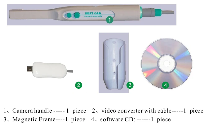 OC-2 Dental Intraoral Camera OralCareTeeth WhiteningThe Professional Dental Intraoral Camera
OC-2 Dental Intraoral Camera OralCareTeeth WhiteningThe Professional Dental Intraoral Camera