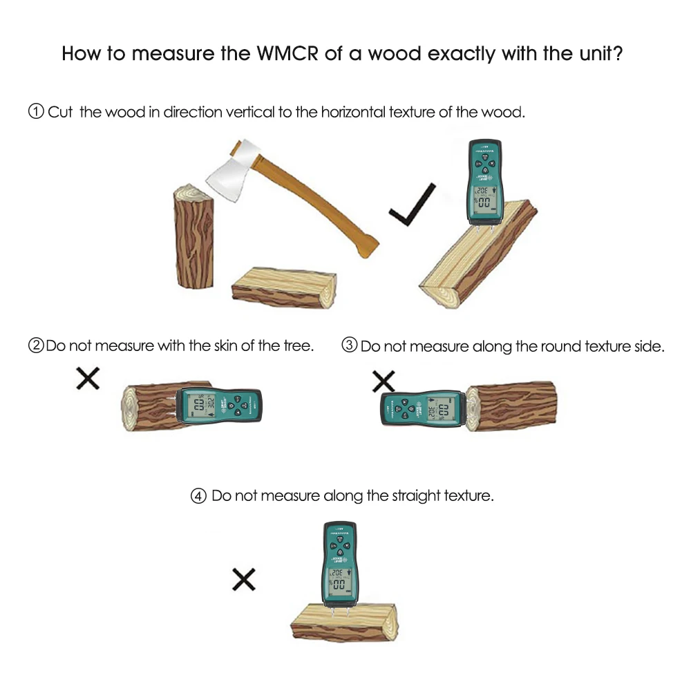 Mini digital Wood Moisture Meter LCD Lumber Damp Meter analyzer timber Hygrometer humidity meter Tester 2 Pin Probe Range 2%~70%
Mini digital Wood Moisture Meter LCD Lumber Damp Meter analyzer timber Hygrometer humidity meter Tester 2 Pin Probe Range 2%~70%
