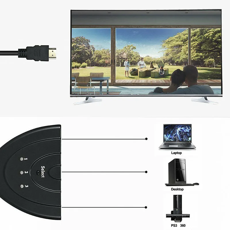 1080P HDMI Port MALE to 3 FEMALE Splitter Cable IN 1 OUT for HDTV DVD Xbox 360 | Электроника