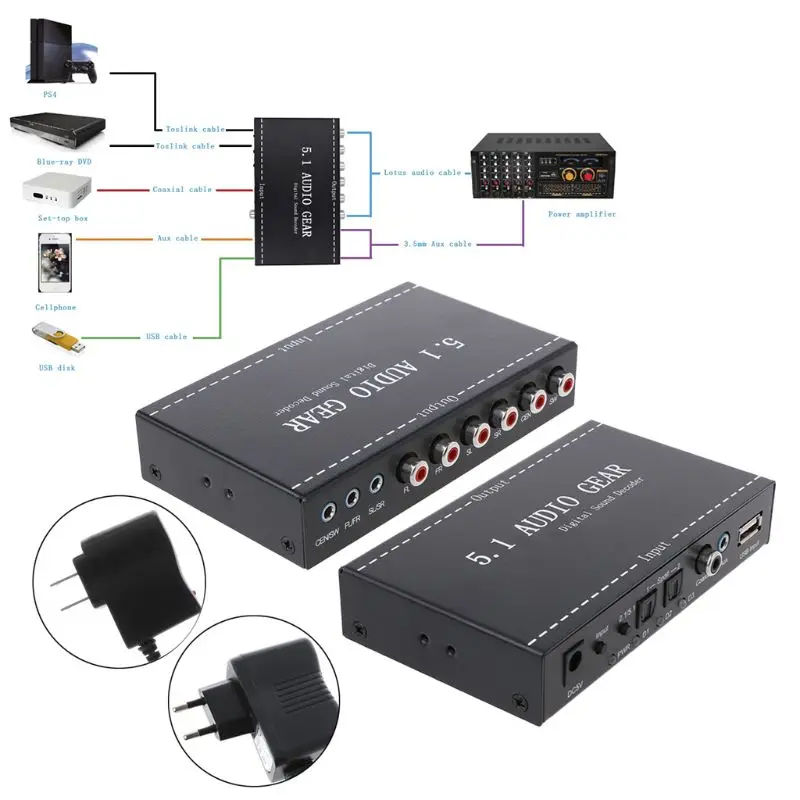 5.1 Audio Gear Digital Sound Decoder Audio Converter Surround Rush For DVD PS3
5.1 Audio Gear Digital Sound Decoder Audio Converter Surround Rush For DVD PS3