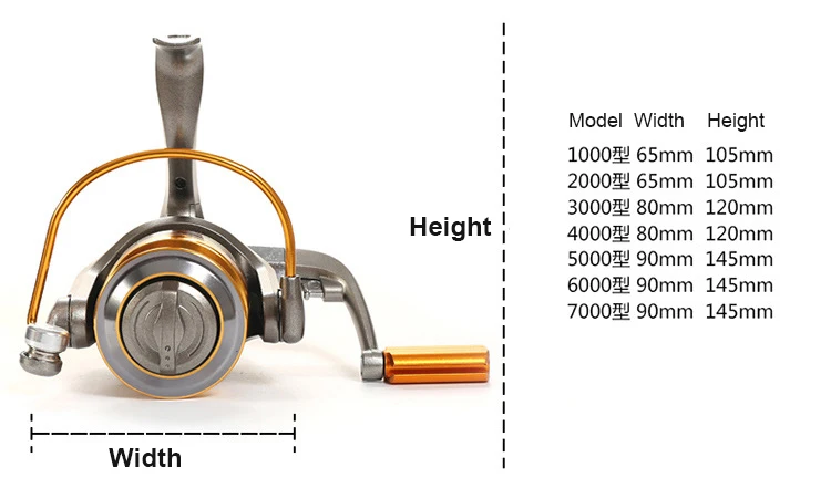 FDDL Hot wheels Metal spinning reel 5.2:1 11BB 3000-7000 series Fishing reels Spinning wheel type fishing wheel Sea lure reel DP
FDDL Hot wheels Metal spinning reel 5.2:1 11BB 3000-7000 series Fishing reels Spinning wheel type fishing wheel Sea lure reel DP