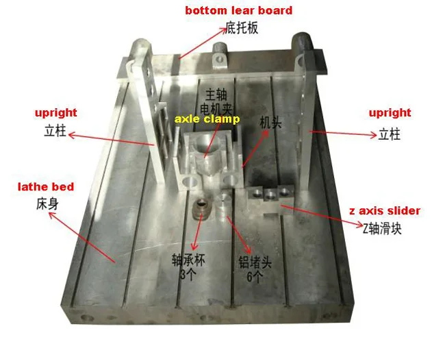 ЧПУ 6090 литейный каркас с токарным станком шариковый подшипник шаговый двигатель