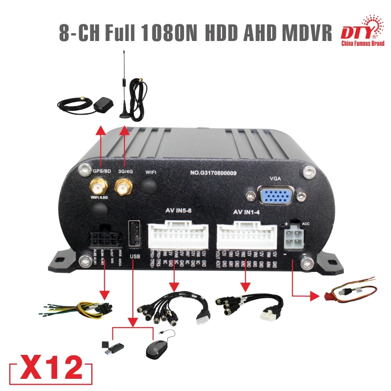8CH 4G GPS Wi Fi 1080N AHD HDD Мобильный DVR поддерживает 512 Гб SD карты и 4 ТБ X12(GPS | 4G)|hdd mobile dvr|dvr