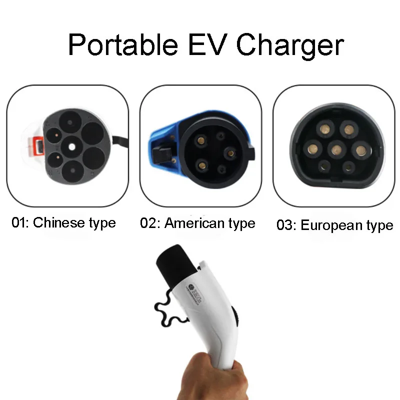 EV зарядное устройство 85 265 в AC портативная EVSE домашняя зарядная станция