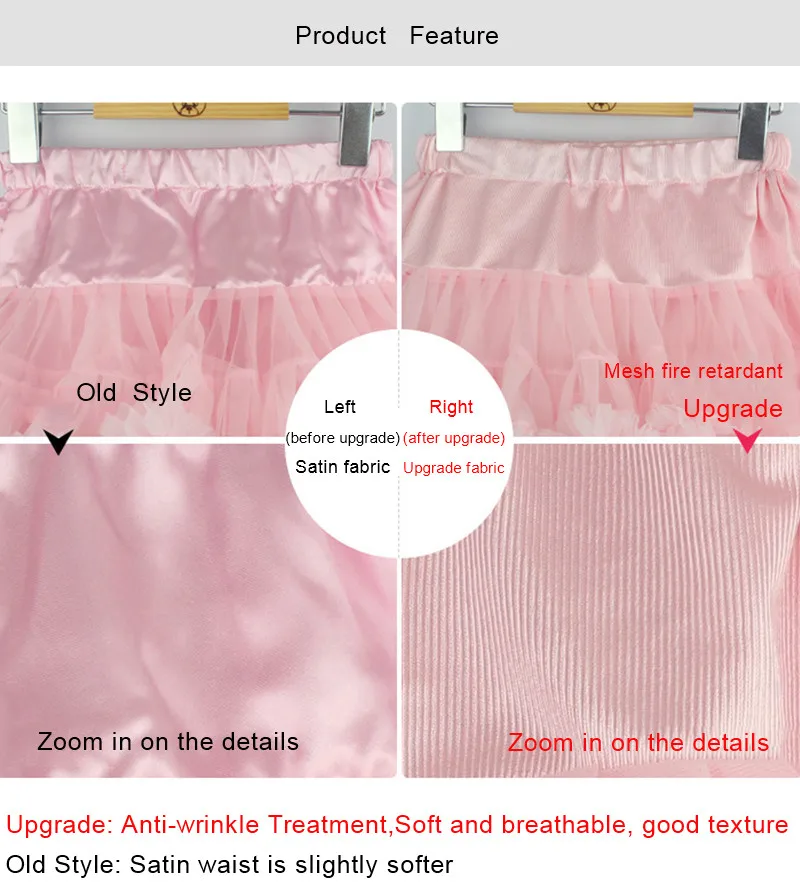 Kids Toddler Princess Tulle Party Dance Skirts Lovely Bow Baby Girls Tutu Skirt Colorful Fluffy Pettiskirts Chiffon Tutu Skirt
Kids Toddler Princess Tulle Party Dance Skirts Lovely Bow Baby Girls Tutu Skirt Colorful Fluffy Pettiskirts Chiffon Tutu Skirt