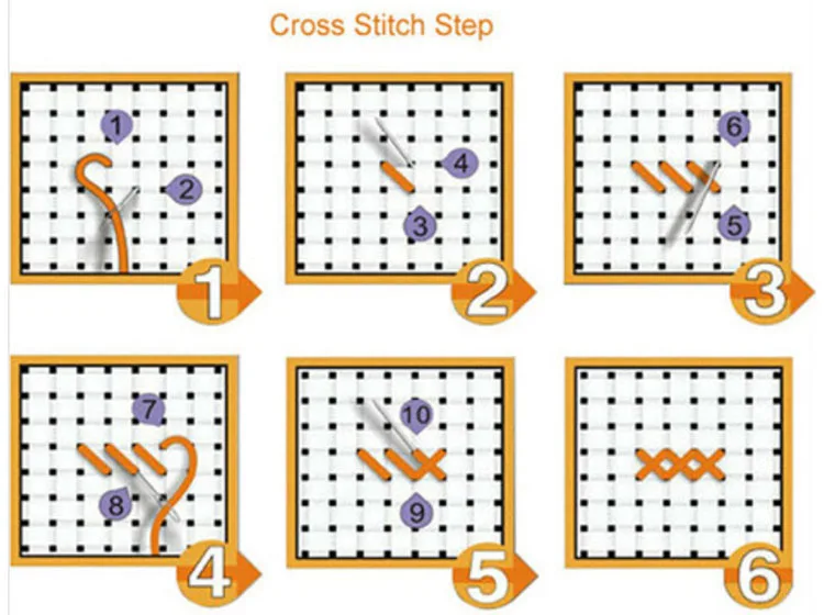 Golden Panno,Home Decoration DIY Needlework Counted Cross Stitch Set Embroidery Kit 14CT 11CT cats Pattern Cross-Stitching07
Golden Panno,Home Decoration DIY Needlework Counted Cross Stitch Set Embroidery Kit 14CT 11CT cats Pattern Cross-Stitching07