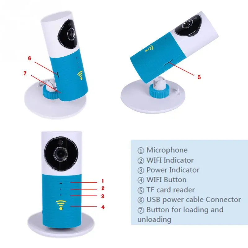 720P Mini Clever Dog Security Smart IP Camera with Wifi H.264 Wireless TF Card Storage with US plug
720P Mini Clever Dog Security Smart IP Camera with Wifi H.264 Wireless TF Card Storage with US plug