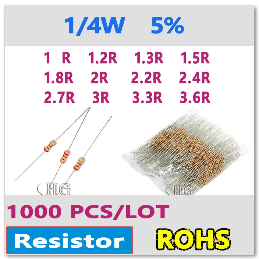 JASNPROSMA 1000PCS/LOT 5% 1/4W 1R 1.2R 1.3R 1.5R 1.8R 2R 2.2R 2.4R 2.7R 3R 3.3R 3.6R carbon film DIP OHM Resistor
JASNPROSMA 1000PCS/LOT 5% 1/4W 1R 1.2R 1.3R 1.5R 1.8R 2R 2.2R 2.4R 2.7R 3R 3.3R 3.6R carbon film DIP OHM Resistor