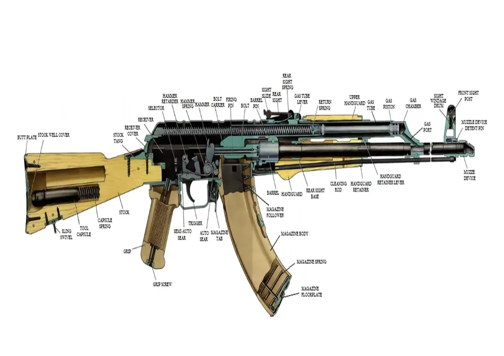 Винтажные оружия разборка пистолета иллюстрация Ретро плакат холст живопись DIY