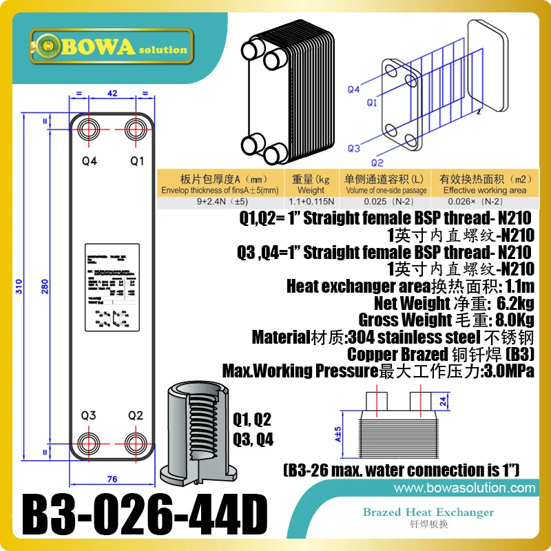 100KW heat transfer between water and water PHE is great choice for bypass precool circyle equipments or heating recovery
100KW heat transfer between water and water PHE is great choice for bypass precool circyle equipments or heating recovery