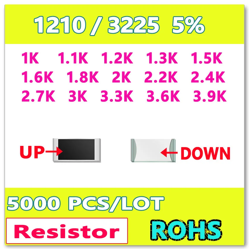 

JASNPROSMA 1210 J 5% 5000pcs 1K 1.1K 1.2K 1.3K 1.5K 1.6K 1.8K 2K 2.2K 2.4K 2.7K 3K 3.3K 3.6K 3.9K smd 3225 OHM Resistor