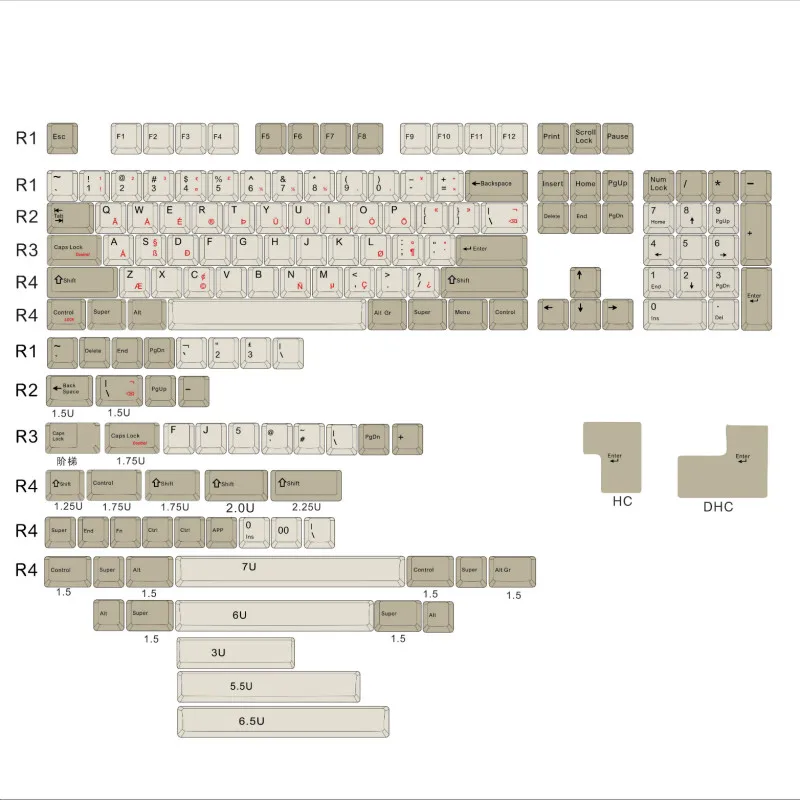 Keycap Pbt краситель sub Rainbow keycap профиль вишни для механической клавиатуры просто