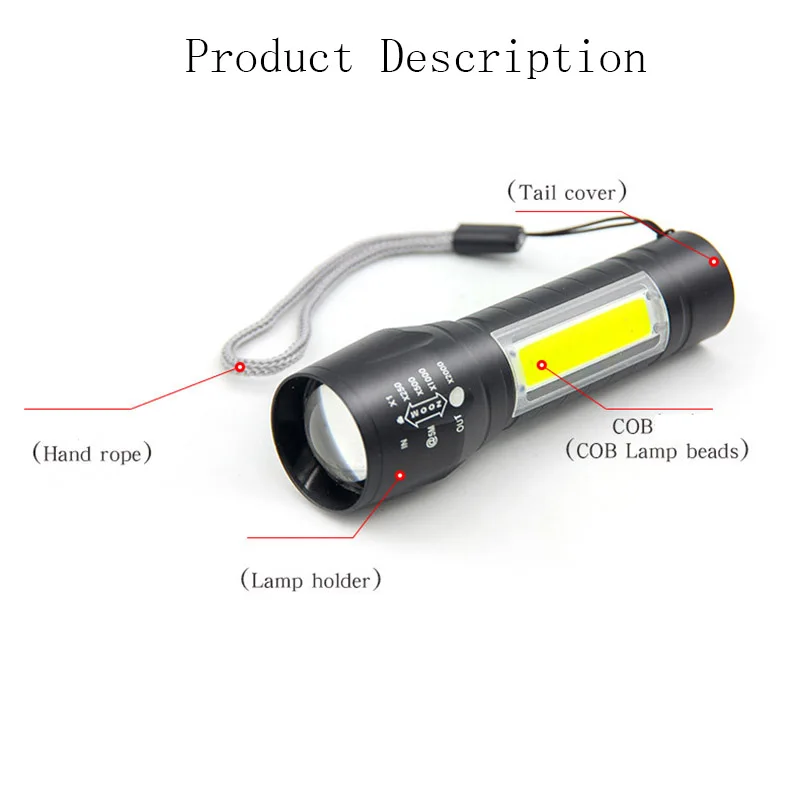 Мини COB светодиодный фонарик USB перезаряжаемый фонарь зарядка портативный для
