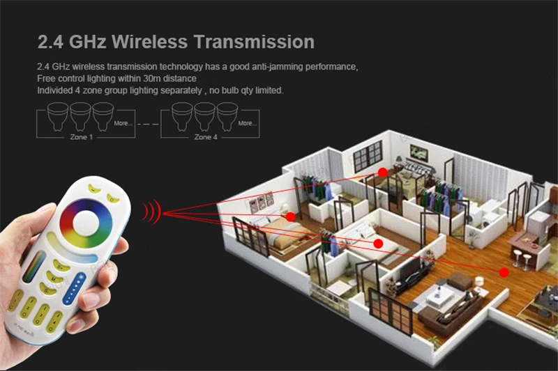 Mi Light 2 4 GHz RGBWW RGB + CCT пульт дистанционного управления в 1 Full touch 4-zone групповое