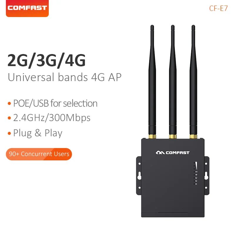 Comfast Высокоскоростной открытый AP 2 4G LTE беспроводной Wifi штекер маршрутизатора и