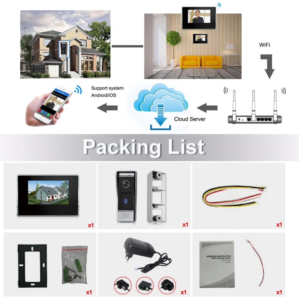 7 inch Wireless WiFi Smart IP Video Doorphone Villa Intercom System Touch LCD 1200TVL Outdoor Camera Video Doorbell APP Unlock
7 inch Wireless WiFi Smart IP Video Doorphone Villa Intercom System Touch LCD 1200TVL Outdoor Camera Video Doorbell APP Unlock