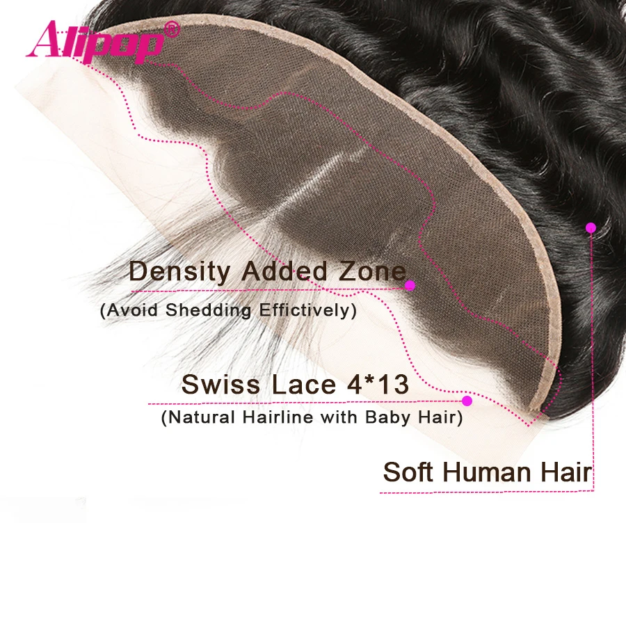 Alipop Hair Brazilian Body Wave Lace Frontal With Bundles Remy Human Hair Bundles With Frontal 10-28 Inch Bundles With Closure
Alipop Hair Brazilian Body Wave Lace Frontal With Bundles Remy Human Hair Bundles With Frontal 10-28 Inch Bundles With Closure