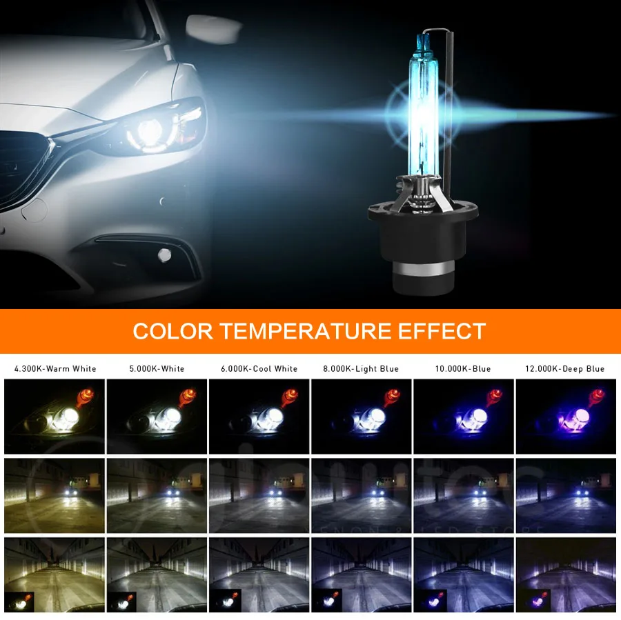 SHUOKE Xenon HID Best D2R Ultra Life Type 12V 35W 3200Lm 4300K 5000K 6000K 3000h 2 шт. замена лампы для фар | Автомобили