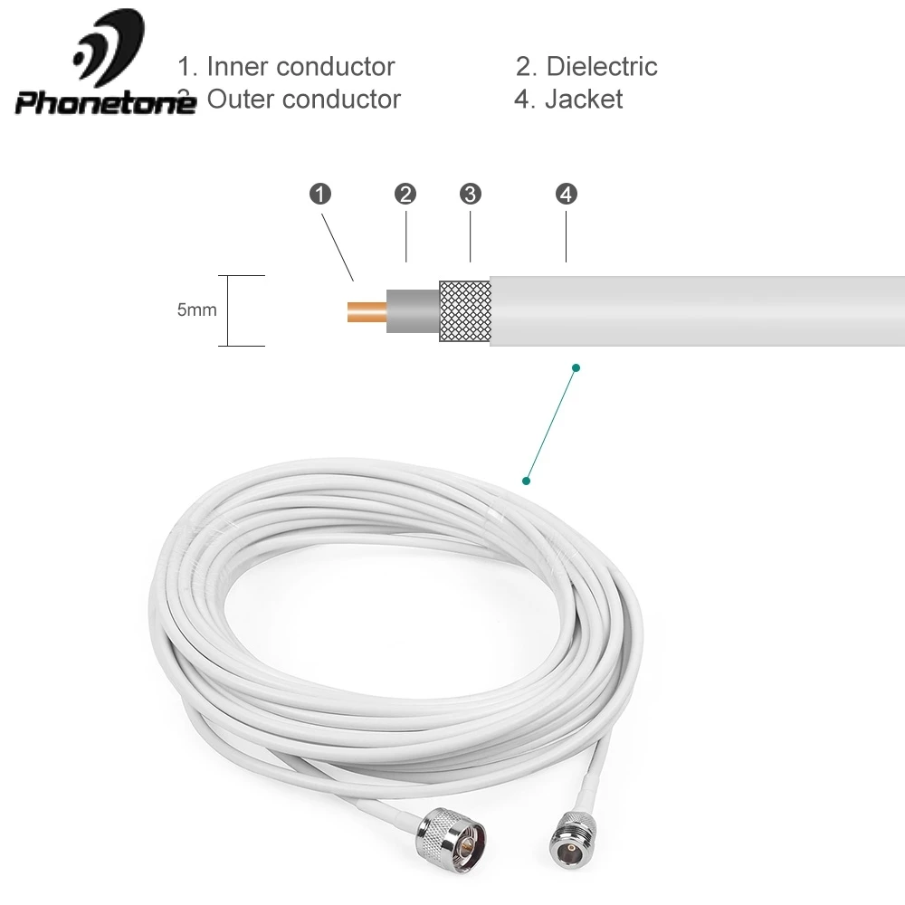 20 Meters 50ohm Coaxial Cable N male to N female for Cell Phone Signal Booster Repeater to Antenna Extender Cable 50-3 Antenna
20 Meters 50ohm Coaxial Cable N male to N female for Cell Phone Signal Booster Repeater to Antenna Extender Cable 50-3 Antenna