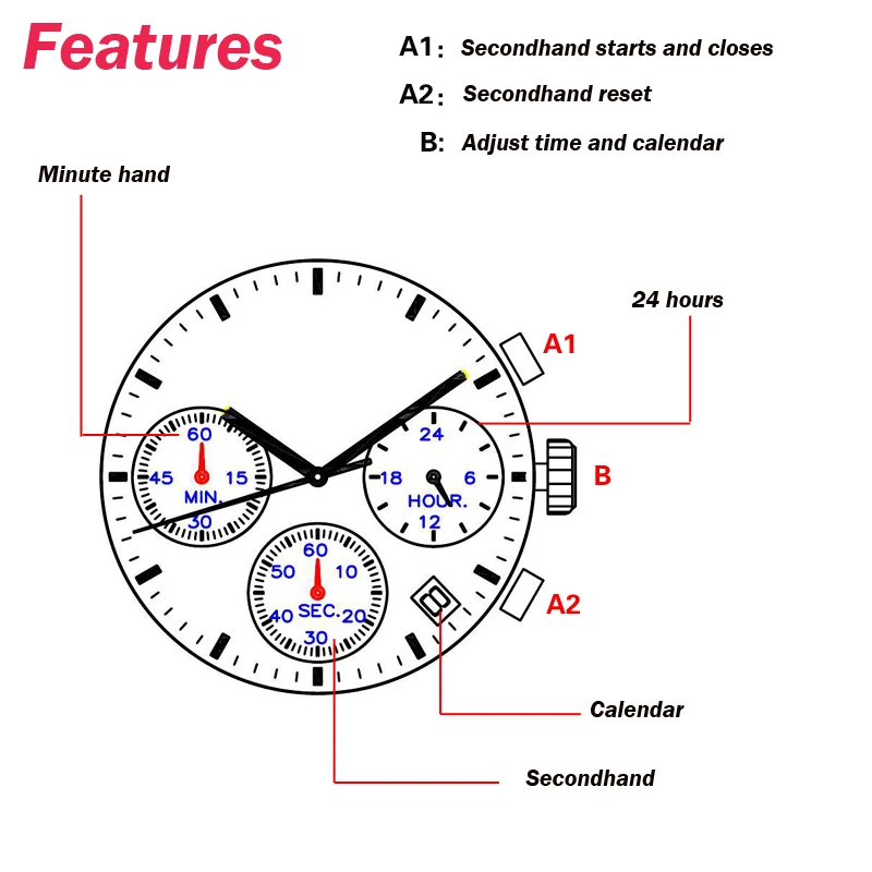 Top Brand Luxury Quartz Watch Men Casual Military Watches Men fashion leisure Calendar waterproof Clock Male Relogio Masculino
Top Brand Luxury Quartz Watch Men Casual Military Watches Men fashion leisure Calendar waterproof Clock Male Relogio Masculino