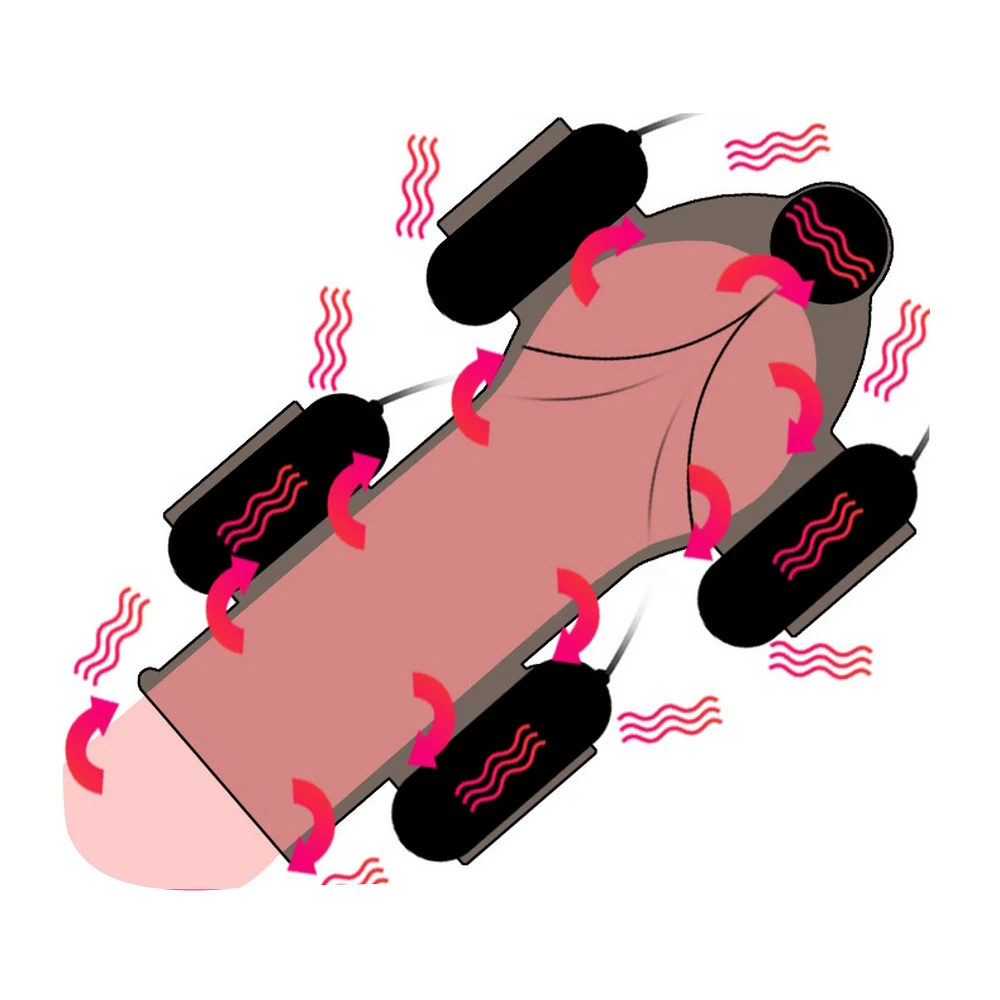 Мастурбатор Головки Члена