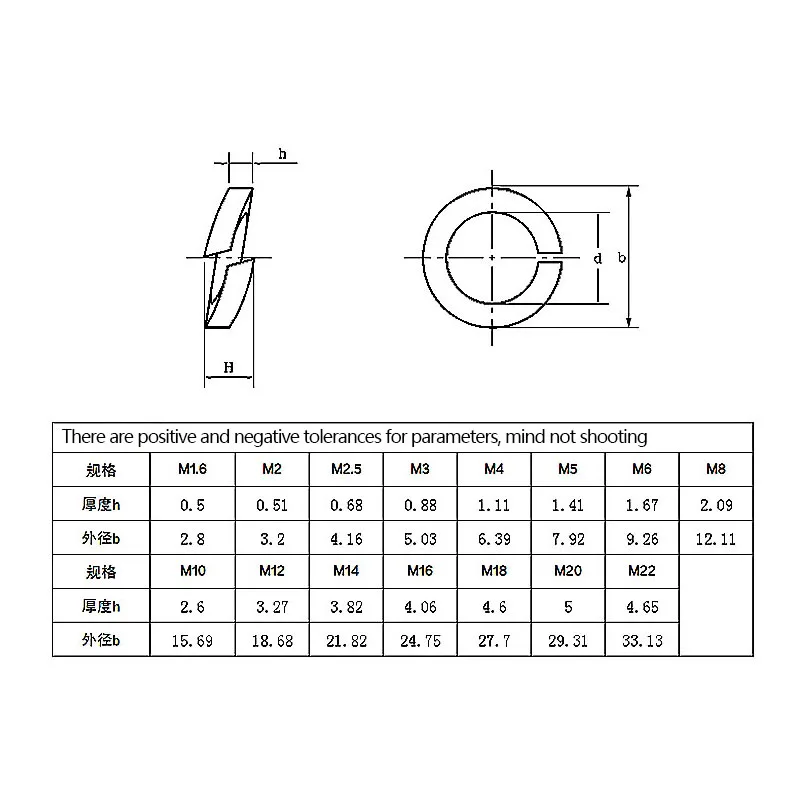 1pcs Chrome vanadium steel L-shaped hexagonal edge of hexagonal wrench in lengthened ball head
1pcs Chrome vanadium steel L-shaped hexagonal edge of hexagonal wrench in lengthened ball head