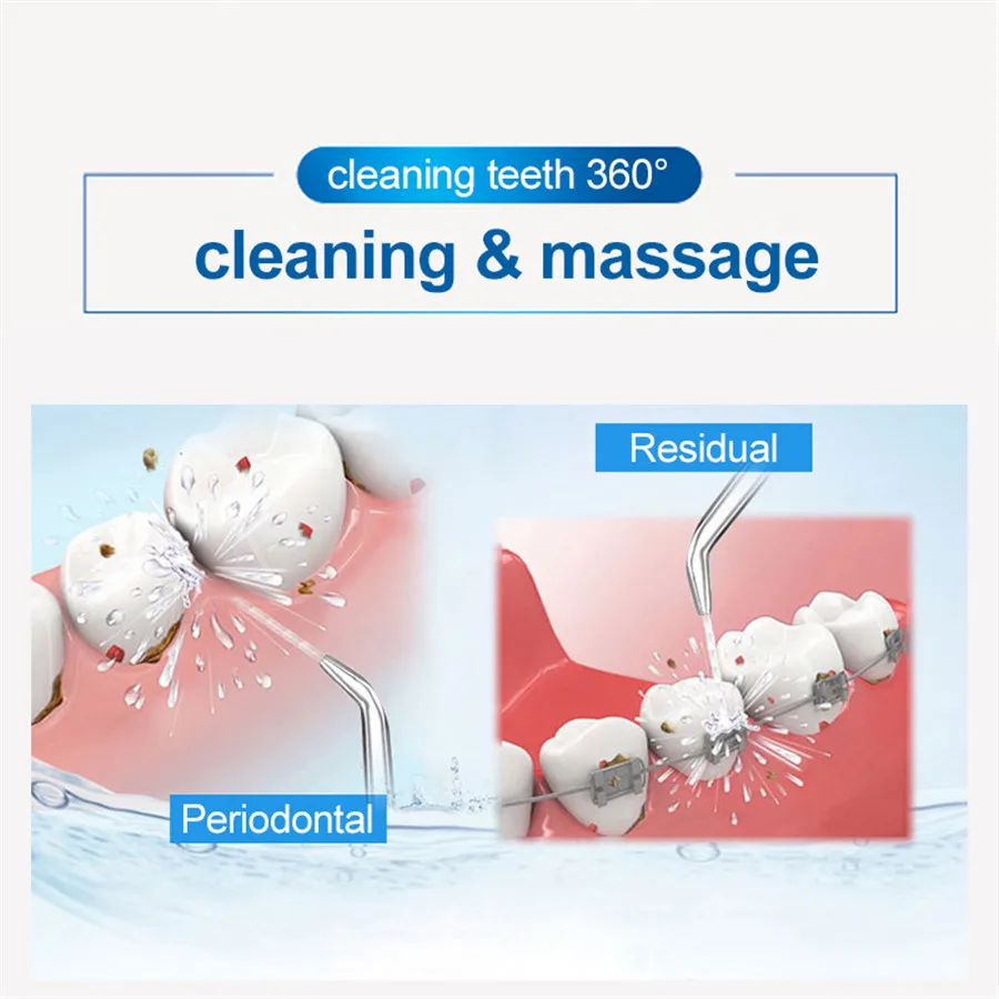 Oral Irrigator Nozzle USB Rechargeable Water Dental Flosser Tips Water Jet Cleaning Teeth Electric Portable
Oral Irrigator Nozzle USB Rechargeable Water Dental Flosser Tips Water Jet Cleaning Teeth Electric Portable