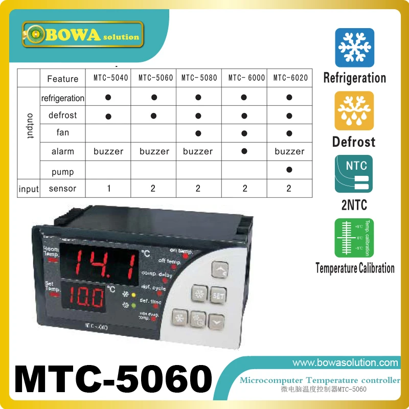 Контроллеры температуры микрокомпьютера MTC5060 с 2 датчиками компрессором и