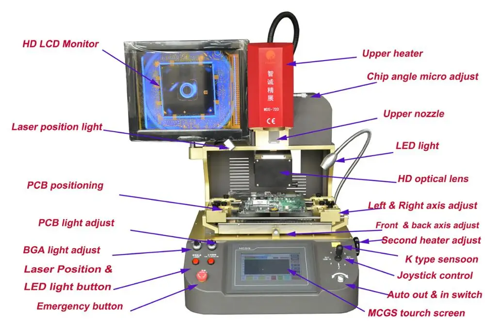 Professional mobile rework station bga wds 720 with optical alignment function
Professional mobile rework station bga wds 720 with optical alignment function
