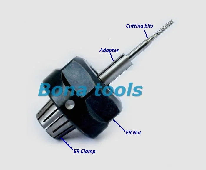 6.35mm to 4mm carving knives conversion sets 6.35mm outer diameter sleeve connected engraving machine parts, converter, adapter
6.35mm to 4mm carving knives conversion sets 6.35mm outer diameter sleeve connected engraving machine parts, converter, adapter