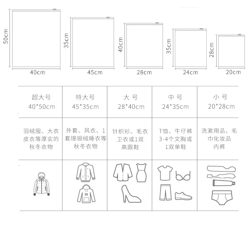 5Pcs/ Set Flamingo Travel luggage Bag Organizer Transparent Toiletry Bag Zip Lock Plastic Shoe Clothes Storage Bag JMA084
5Pcs/ Set Flamingo Travel luggage Bag Organizer Transparent Toiletry Bag Zip Lock Plastic Shoe Clothes Storage Bag JMA084