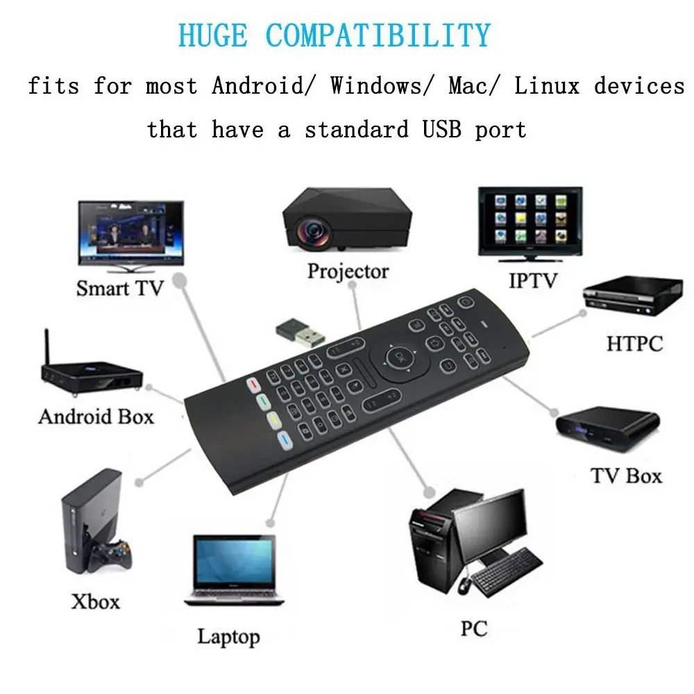 New Wireless Backlit Air Mouse Remote Keyboard 2.4G Infrared Learning For Xbox PC TV Android Box Smart TV HTPC Windows Mac DOM6
New Wireless Backlit Air Mouse Remote Keyboard 2.4G Infrared Learning For Xbox PC TV Android Box Smart TV HTPC Windows Mac DOM6