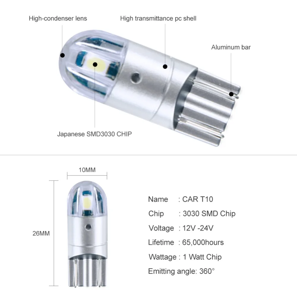 10 шт. T10 W5W 194 светодиодный автомобильный Светильник лампы 3030 SMD Авто Клин
